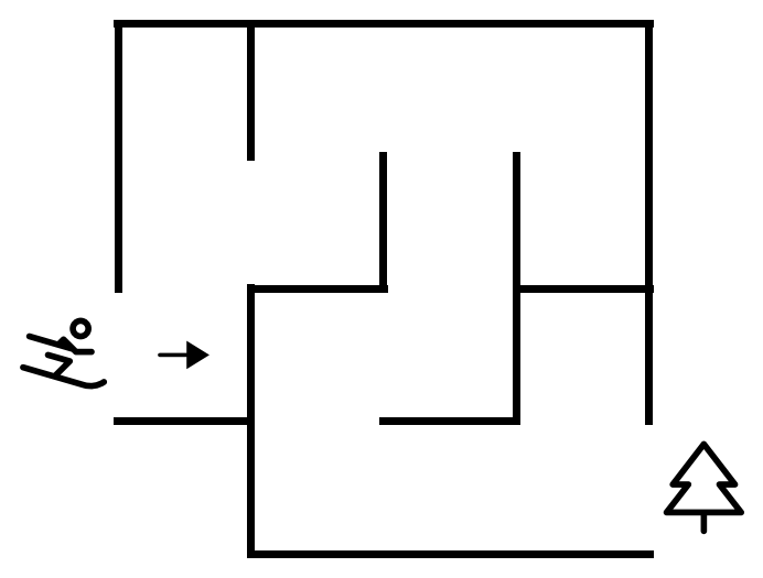 Activity 25: a four by four grid from a skier to a pine tree, with a few real choices in it.