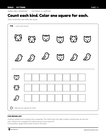 Bonus sheet 6 of 6, not in the book: Count each kind. Color one square for each.