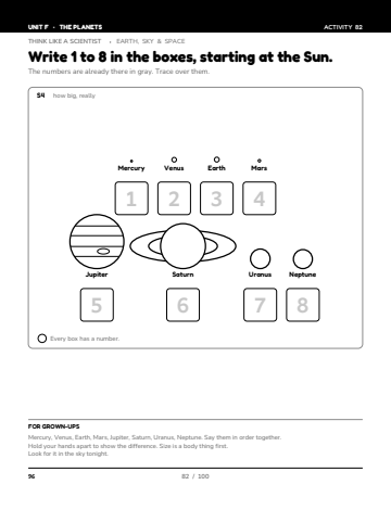 Sheet 6, activity 82 of 100, Unit F: Write 1 to 8 in the boxes, starting at the Sun.