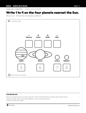 Bonus sheet 4 of 6, not in the book: Write 1 to 4 on the four planets nearest the Sun.