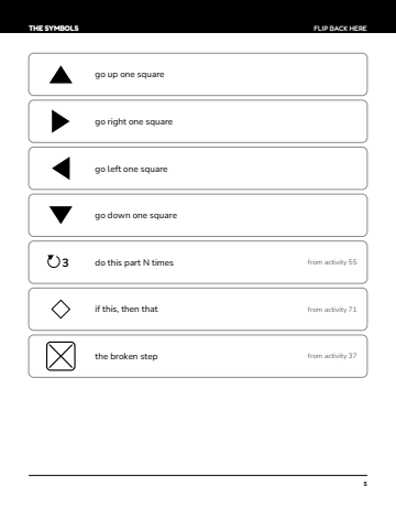 Sheet 1: The symbols, the reference page.