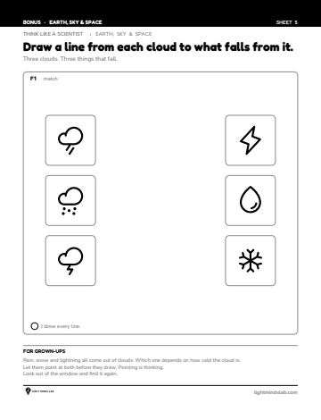 Bonus sheet 5 of 6, not in the book: Draw a line from each cloud to what falls from it.